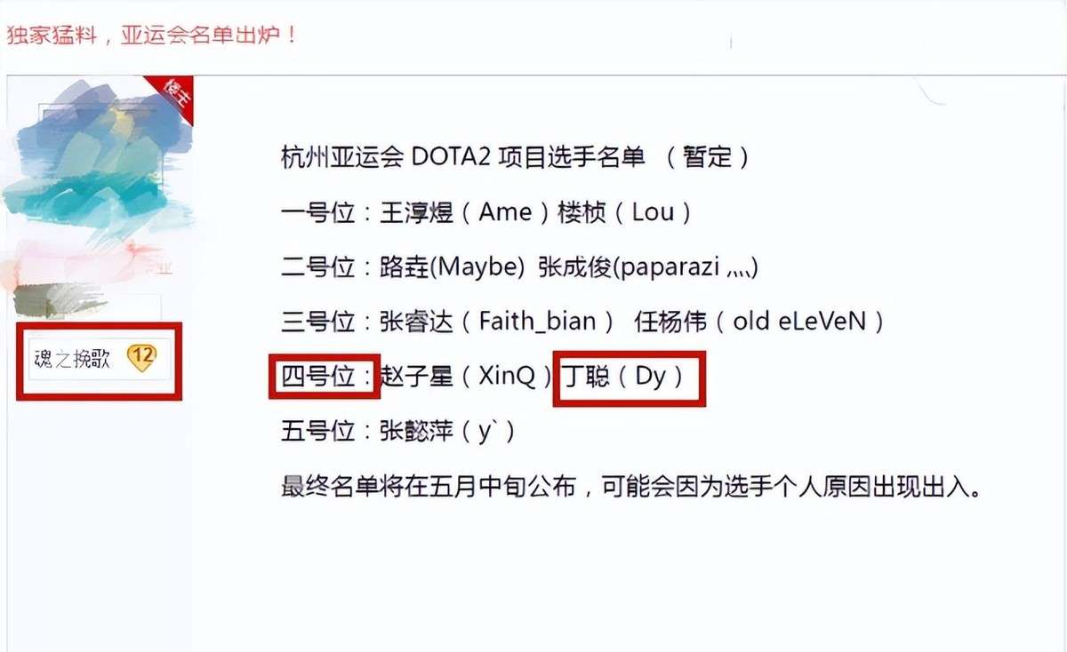 2022杭州亚运会电竞项目（亚运会DOTA2中国战队名单）插图
