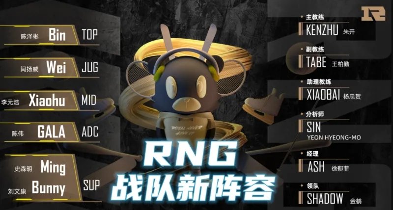 RNG战队历史战绩（rng比赛战绩汇总）插图4