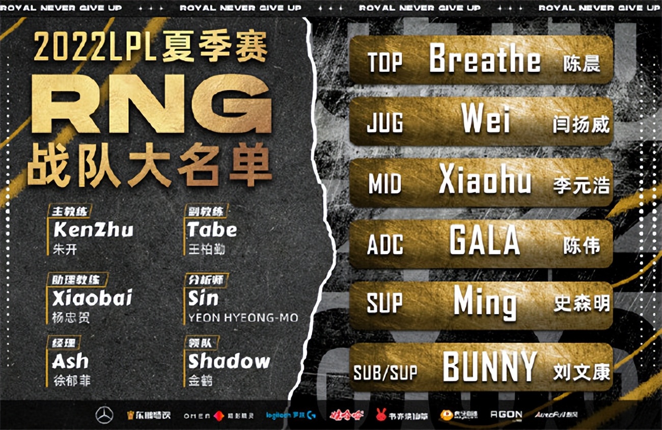RNG战队夏季赛名单（rng战队成员名单）插图