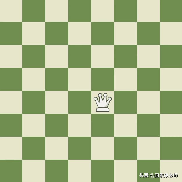 国际象棋怎么玩（国际象棋快速入门教学）插图18