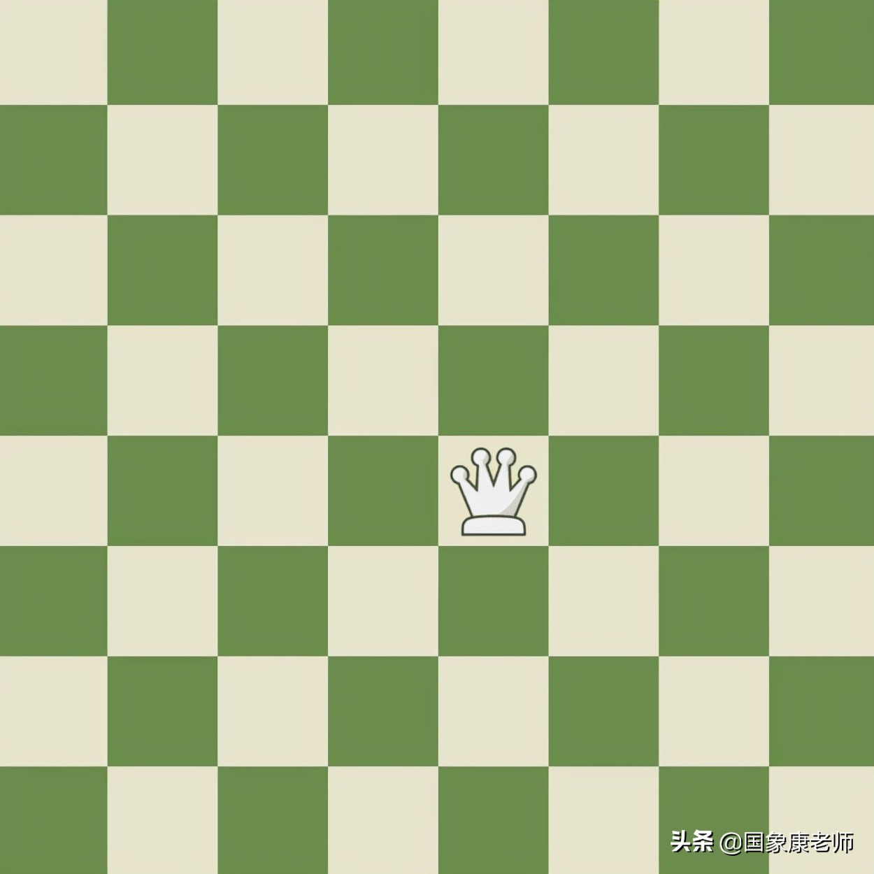 国际象棋怎么玩（国际象棋快速入门教学）插图16