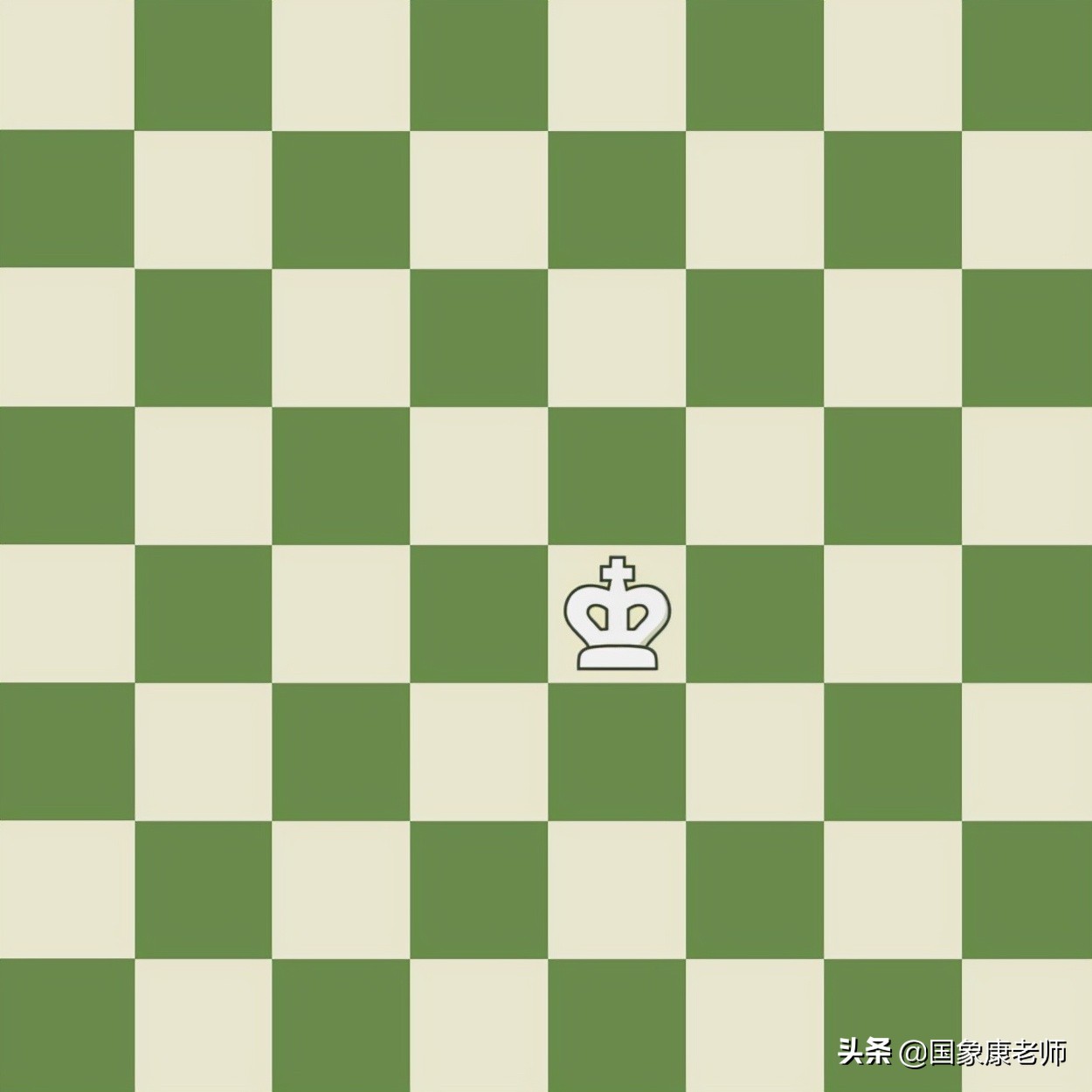 国际象棋怎么玩（国际象棋快速入门教学）插图8