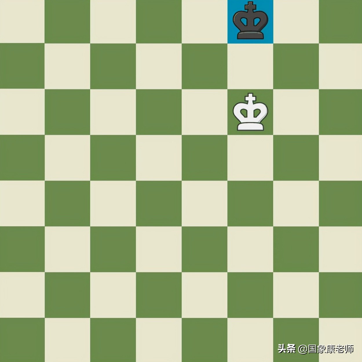 国际象棋怎么玩（国际象棋快速入门教学）插图14