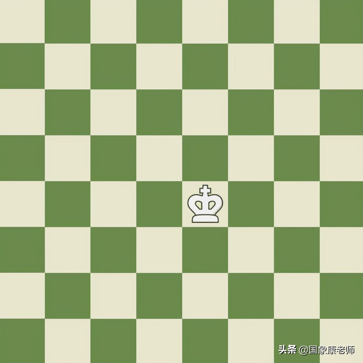 国际象棋怎么玩（国际象棋快速入门教学）插图10