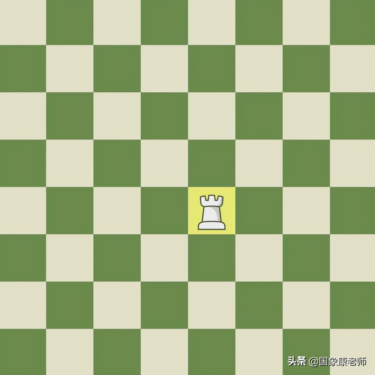 国际象棋怎么玩（国际象棋快速入门教学）插图26