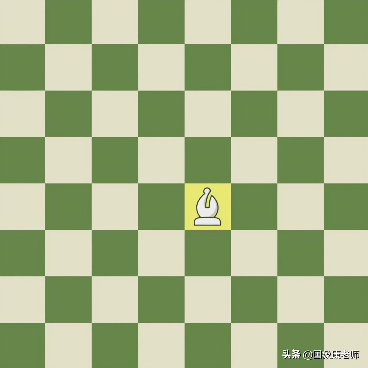 国际象棋怎么玩（国际象棋快速入门教学）插图30