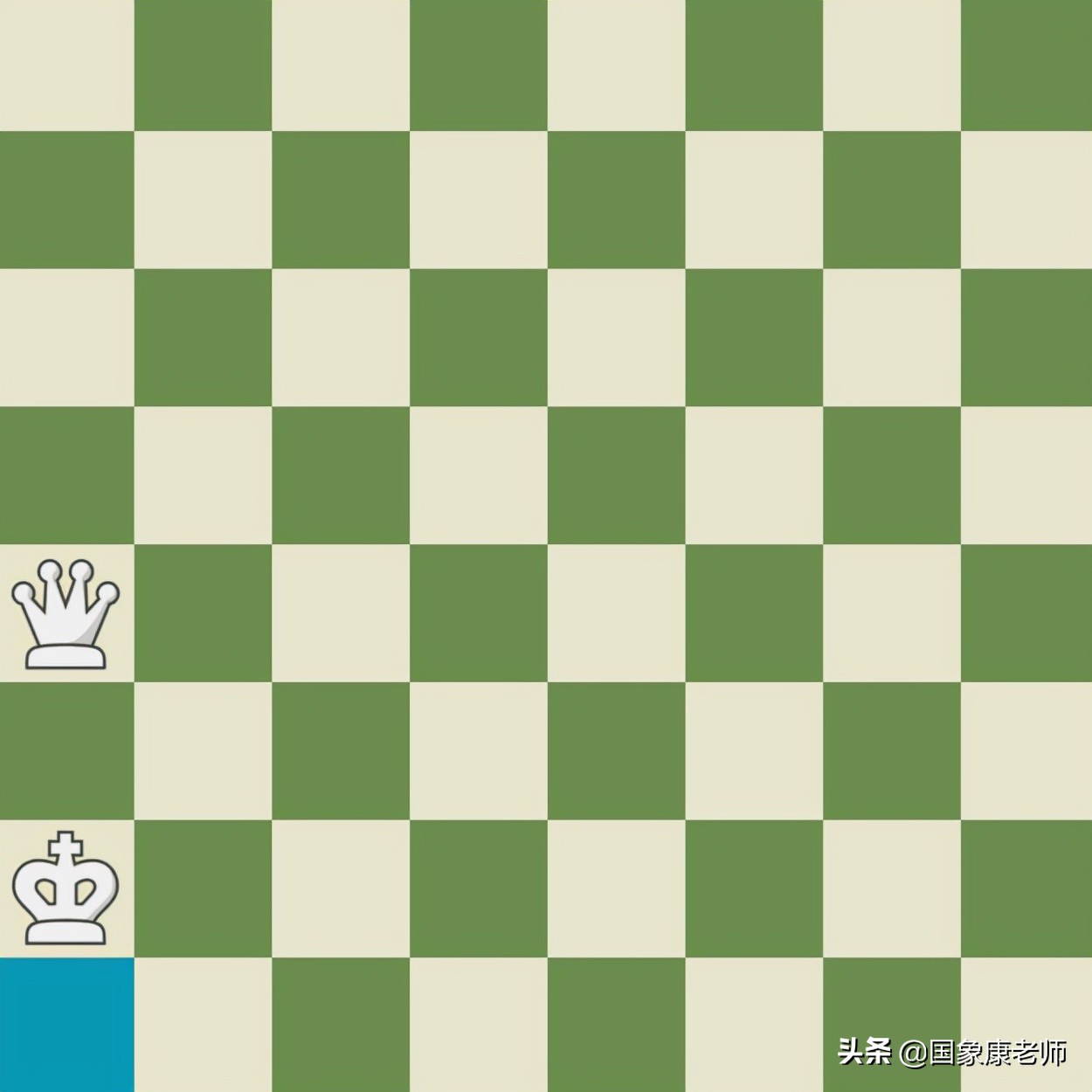 国际象棋怎么玩（国际象棋快速入门教学）插图20