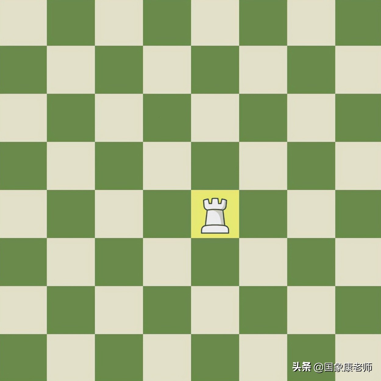 国际象棋怎么玩（国际象棋快速入门教学）插图24