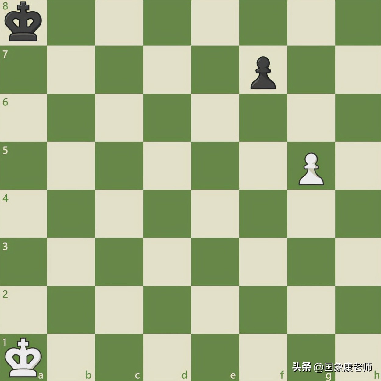国际象棋怎么玩（国际象棋快速入门教学）插图48