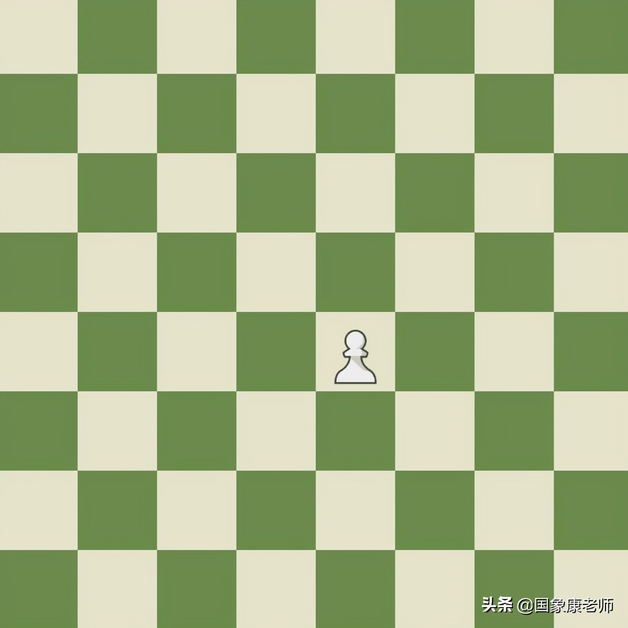 国际象棋怎么玩（国际象棋快速入门教学）插图42