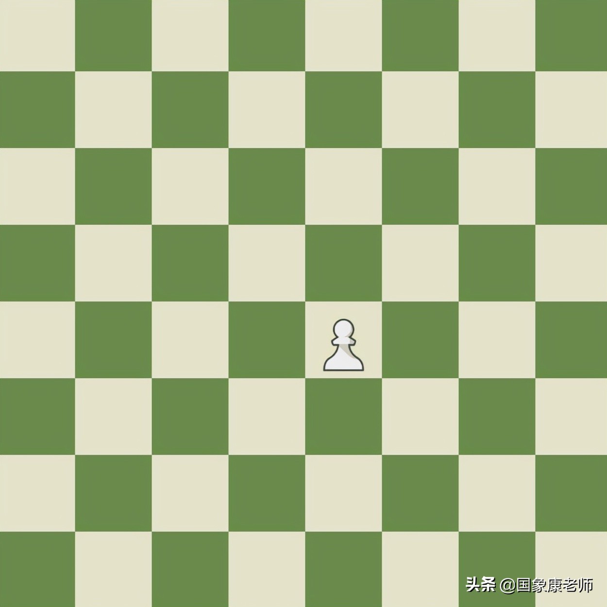 国际象棋怎么玩（国际象棋快速入门教学）插图40
