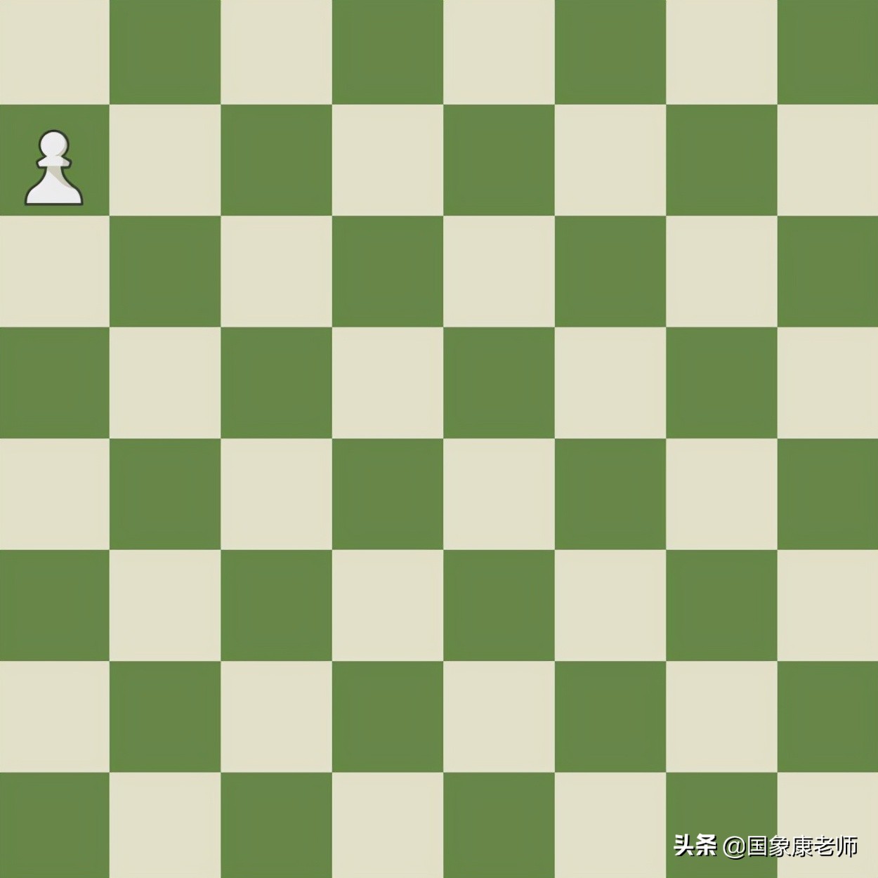 国际象棋怎么玩（国际象棋快速入门教学）插图44