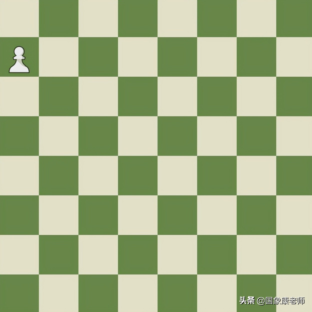 国际象棋怎么玩（国际象棋快速入门教学）插图46