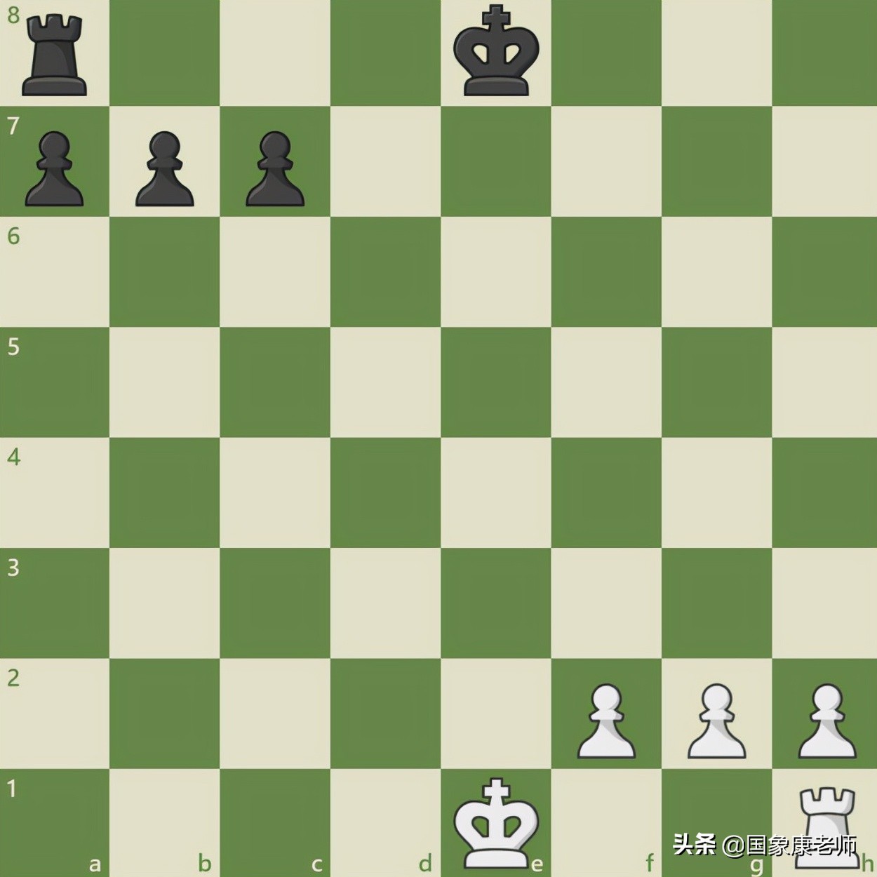 国际象棋怎么玩（国际象棋快速入门教学）插图52