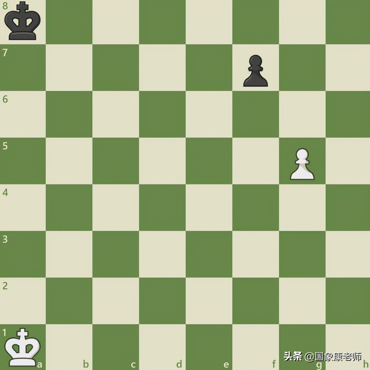 国际象棋怎么玩（国际象棋快速入门教学）插图50