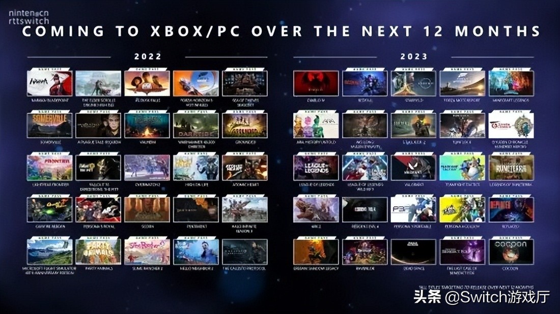Xbox发布会游戏名单（xgp游戏列表）插图