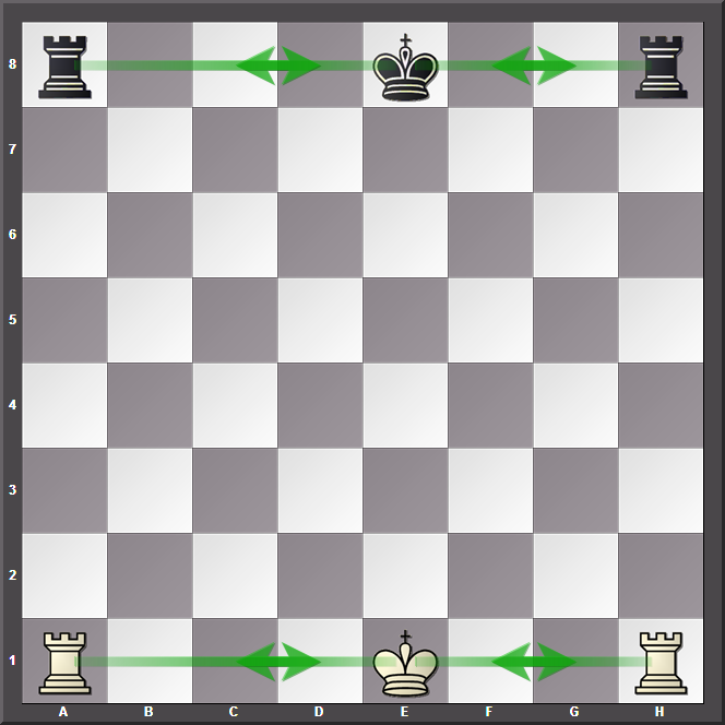 王车易位规则（国际象棋规则图解）插图
