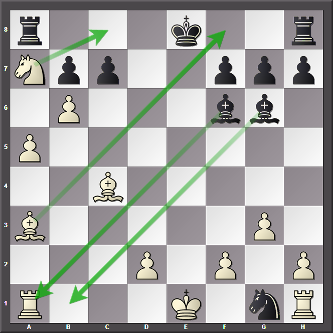 王车易位规则（国际象棋规则图解）插图4