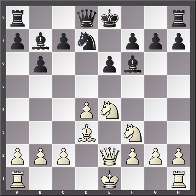 王车易位规则（国际象棋规则图解）插图2