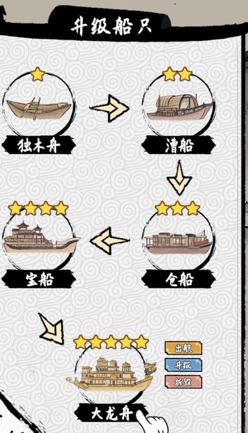 我在古代有船队攻略（放置类手游推荐）插图2
