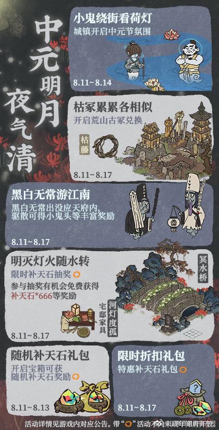 江南百景图中元节活动2022（中元节活动攻略）插图
