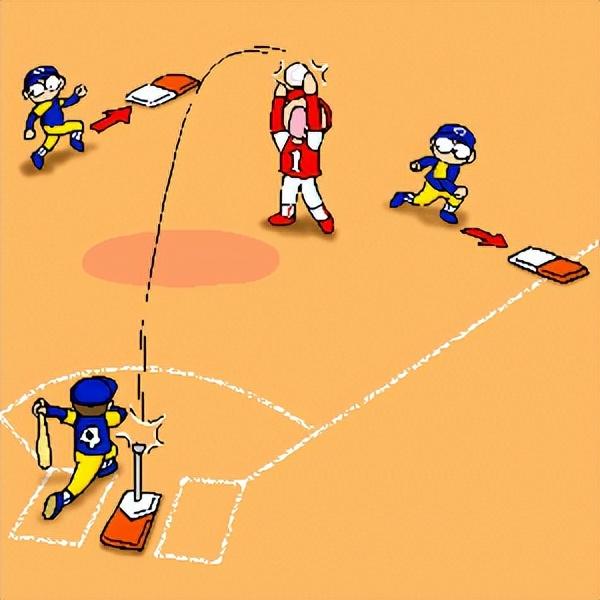 棒球游戏规则（棒球规则玩法介绍）插图20