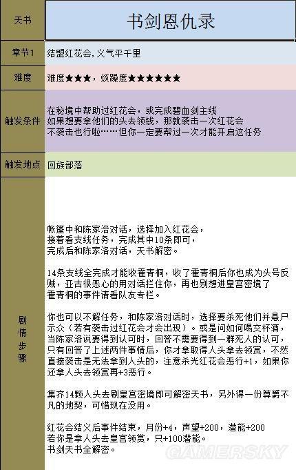 金庸群侠传5天书主线任务流程攻略插图68