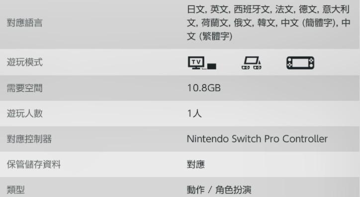 ns最新游戏消息（Switch新游戏列表）插图64