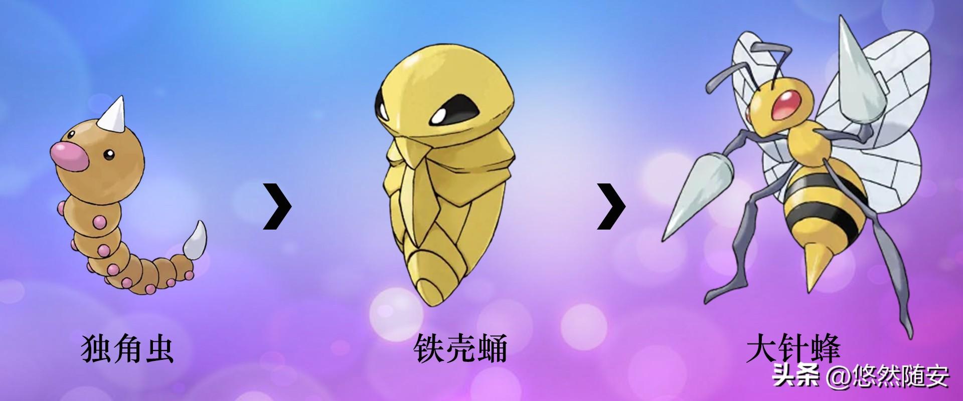 【Pokemon GO】大針蜂｜初代蟲系與毒系寶可夢 – 丹尼旅遊食記