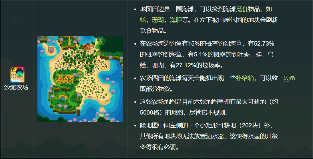 星露谷物语农场地图大全（农场地图介绍）插图12