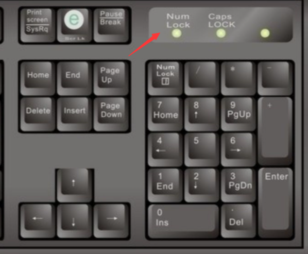 小键盘怎么解锁（电脑键盘被锁住了解锁方法）插图