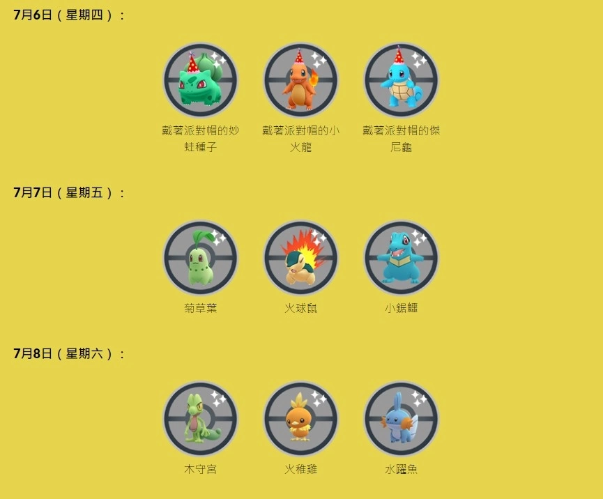《Pokémon GO》7 周年纪念活动「派对帽卡咪龟／派对帽水箭龟」首度登场插图10