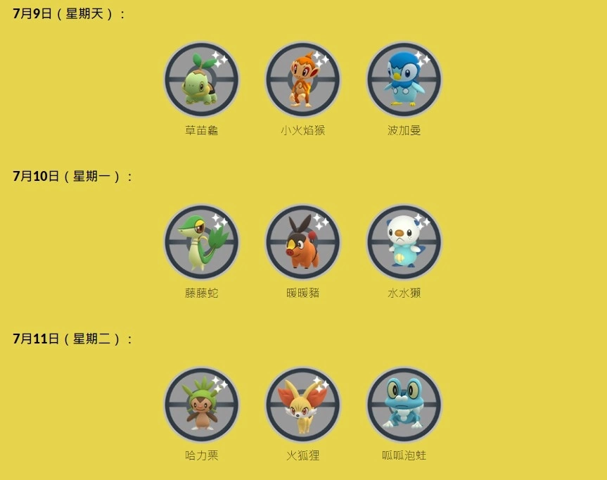 《Pokémon GO》7 周年纪念活动「派对帽卡咪龟／派对帽水箭龟」首度登场插图12